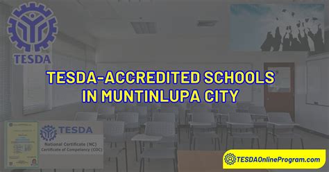 schools in muntinlupa|List of schools in Muntinlupa .